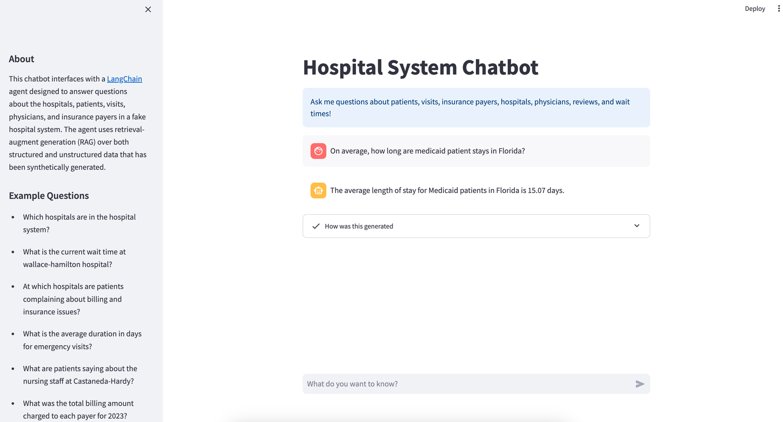 Hospital chatbot