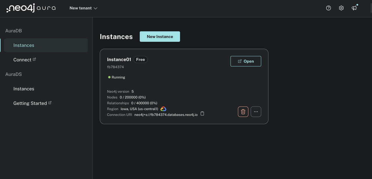 Neo4j Aura