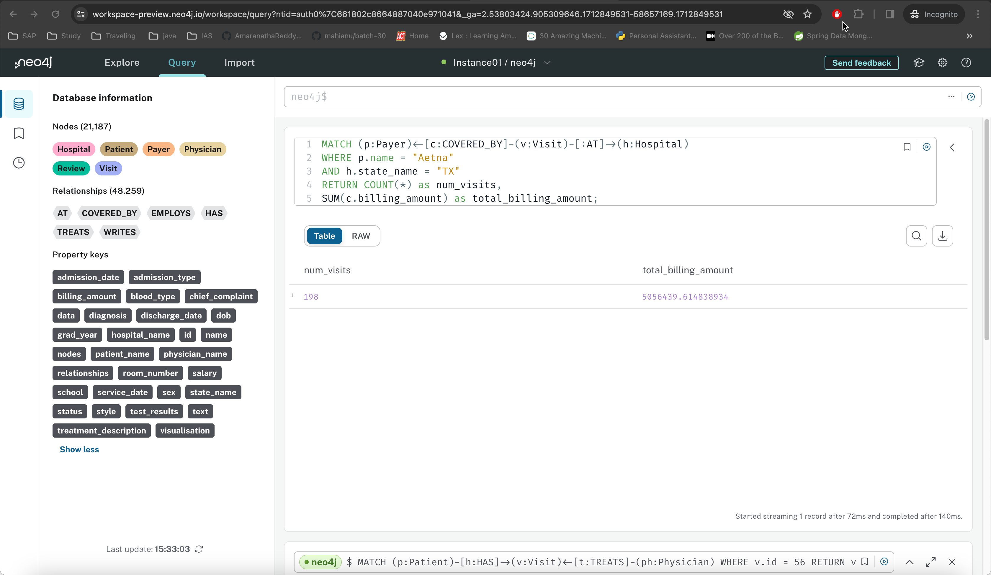 Cypher aggregate query