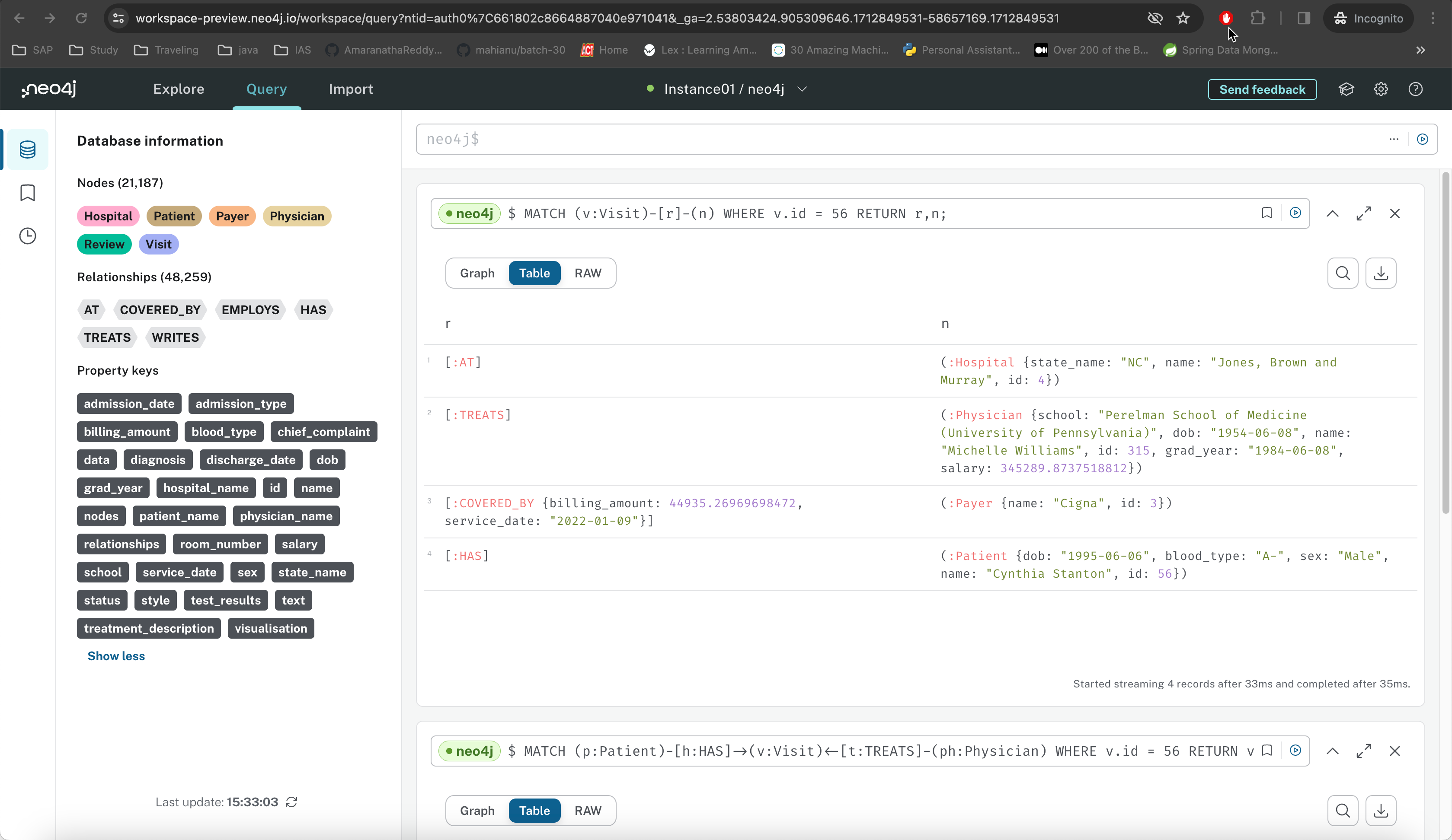 Cypher query matching all relationships and nodes to Visit 56
